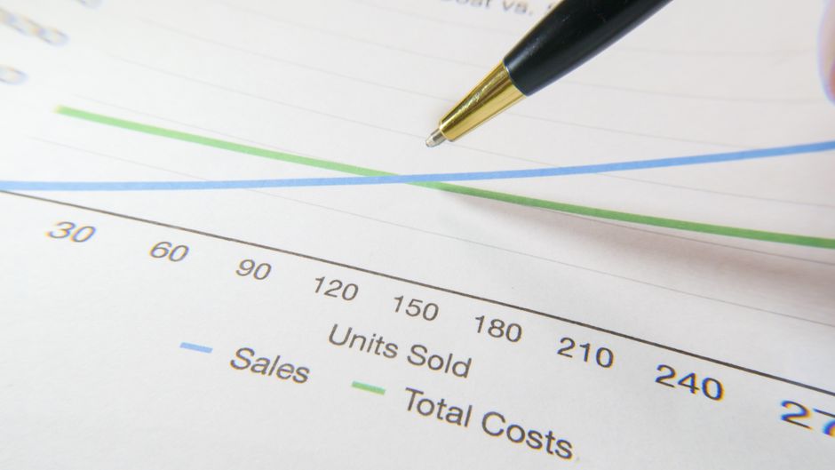 How Much Does It Cost to Make a Commercial for a Small Business?